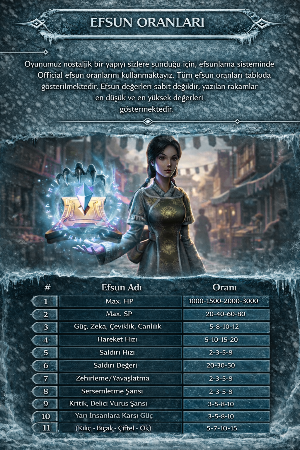 Ares2, Ares2 pvp, Ares2 oyna, Ares2 kayit, Ares2 tanitim, mt2 pvp, mt2 pvp server, mt2 pvp serverler