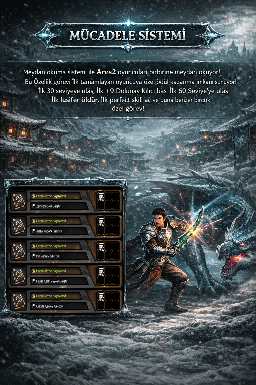 Ares2, Ares2 pvp, Ares2 oyna, Ares2 kayit, Ares2 tanitim, mt2 pvp, mt2 pvp server, mt2 pvp serverler